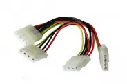 ����� Cable Molex 4pin male to 3x4pin PSU 20cm (Sandberg)
