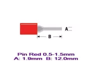    Pin Red 0.5-1.5mm A:1.9mm B:12.0mm .10