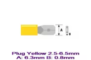    Plug Yellow 2.5-6.5mm A:6.3mm 0.8B:mm .10