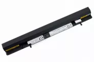   Lenovo IdeaPad Flex 15 15D (L12L4A01) 14.4V 2600mAh 37W 4-Cell