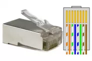   LAN RJ45 FTP Connector 8P8C (TA1003 shield)